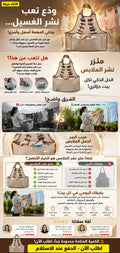tablier de linge مئزر نشر الملابس